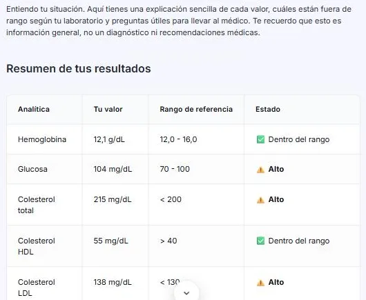 Captura: Pide la explicación