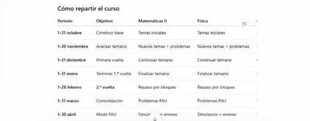 Captura: Ajústalo a tu realidad
