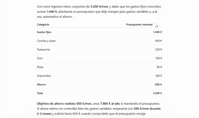 Captura: Pide el presupuesto